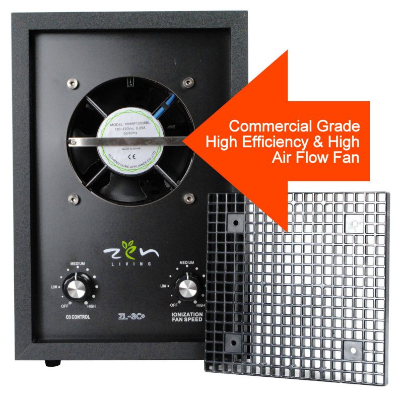 Professional Air Purifier For Eliminating Odors Zen Living Air Purifiers